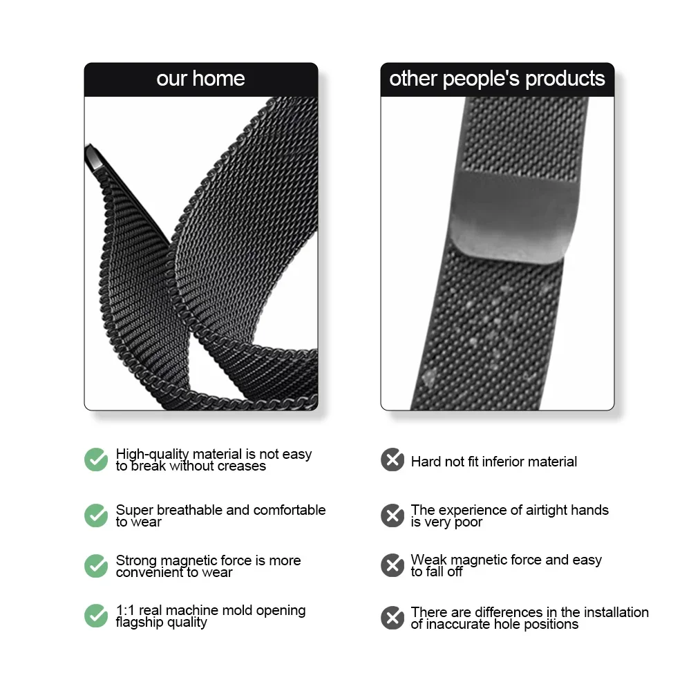 クイックフィットミラネーゼギャップなしバンドサムスンギャラク - Milanese Loop Magnetic のレビューと価格